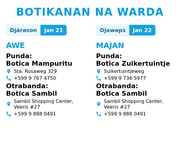 Botika Schedule